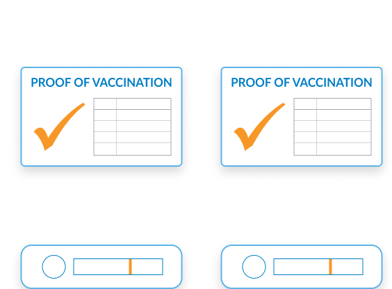 he Simplest Way to Manage Your COVID Testing 