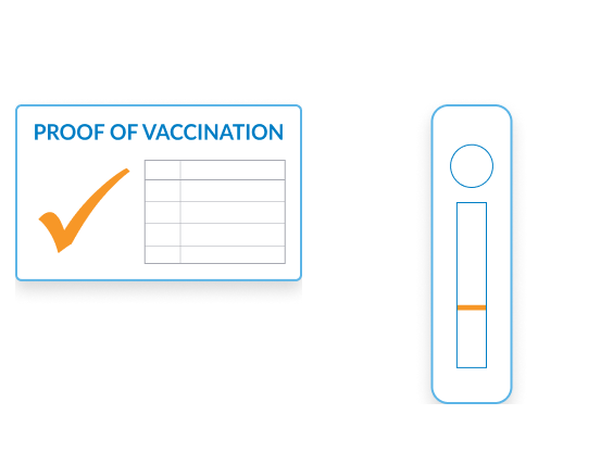 he Simplest Way to Manage Your COVID Testing 